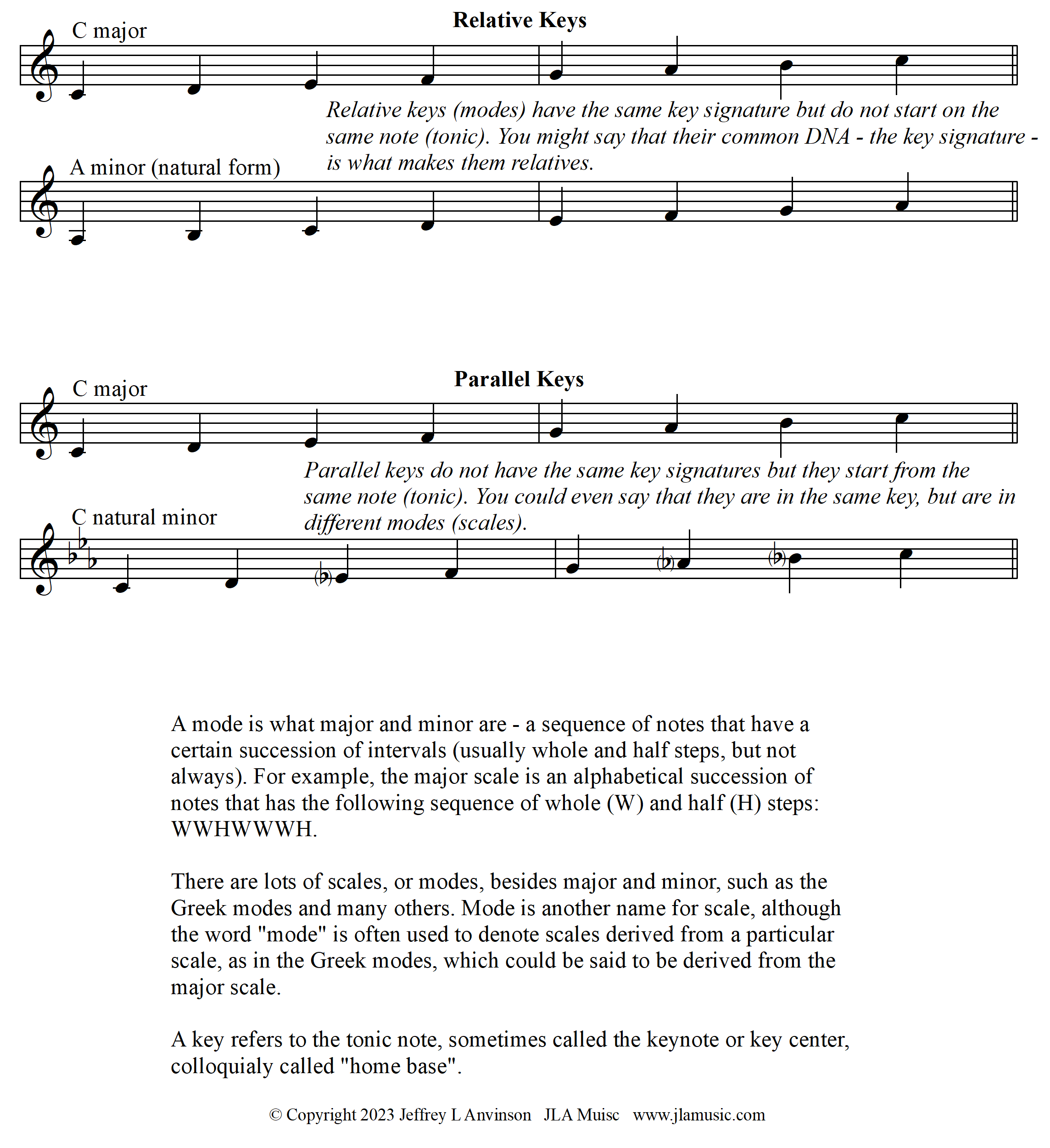 parallel and relative keys